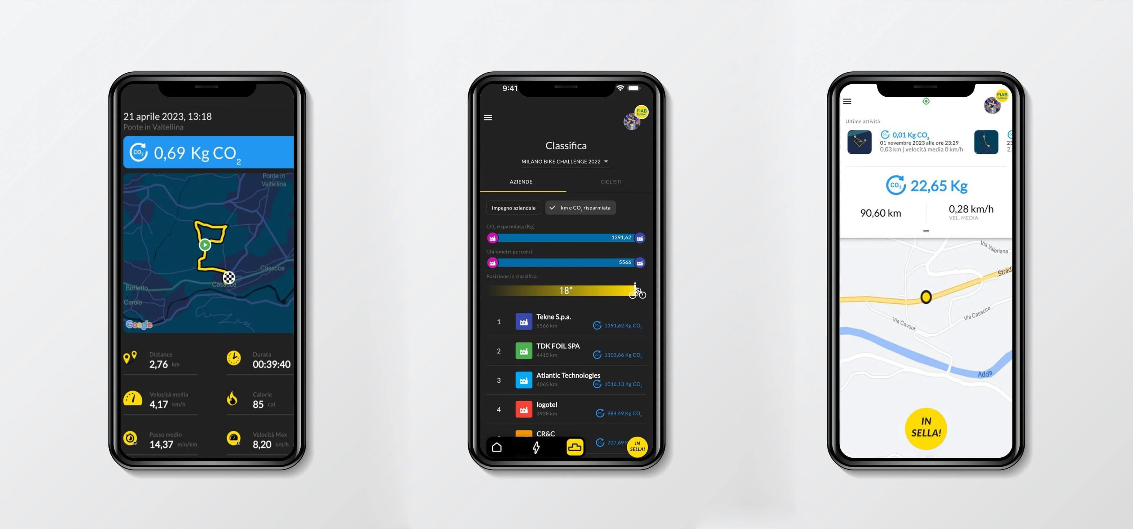 User interface Cycle2Work